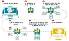 如何将货币Pro转入TP钱包：详细指南与