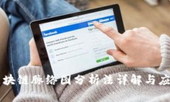 区块链脉络图分析法详解与应用