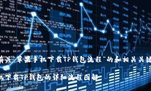 以下是有关“苹果手机下载TP钱包流程”的和相关关键词设置。
苹果手机下载TP钱包的详细流程图解