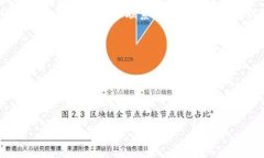   TP钱包冻结的原因及解决方法解析 