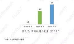 用USDT在TP钱包挖矿安全吗：全面分析和