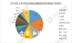 区块链落地提速方案：加速商业应用的
