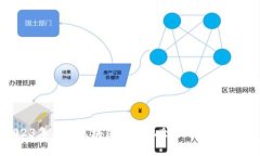 2023年美股区块链投资机会分析：未来