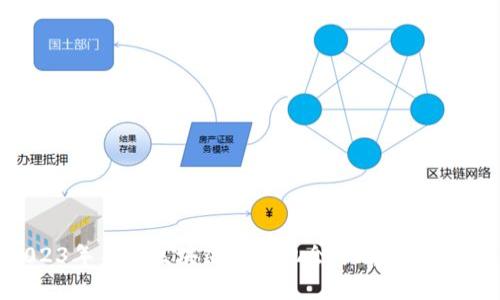 2023年美股区块链投资机会分析:未来之路