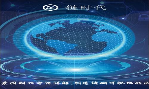 区块链场景图制作方法详解:创造清晰可视化的区块链模型