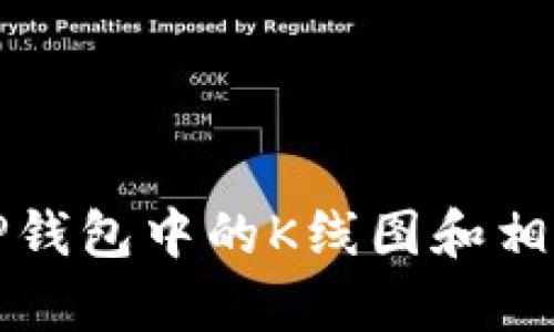 如何找到TP钱包中的K线图和相关投资分析