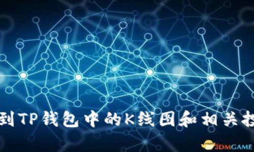 如何找到TP钱包中的K线图和相关投资分析