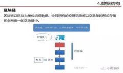搭建一篇关于“tp钱包官网是不是骗局