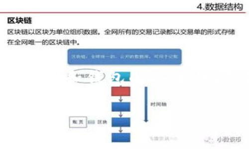 搭建一篇关于“tp钱包官网是不是骗局”的内容需要谨慎处理，因为涉及金融相关的话题，尤其是数字货币和钱包的安全性问题，是一个敏感而复杂的领域。我们将围绕这个话题展开详细分析与讨论，同时提出相关问题和解答。

TP钱包官网是否真的是骗局？全面解析与深入探讨