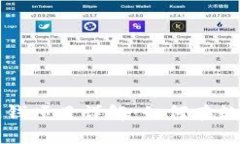 区块链中的赚钱项目详解：如何在数字
