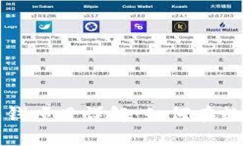 区块链中的赚钱项目详解:如何在数字经济中获利