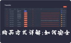 腾讯区块链购买方式详解：如何安全便
