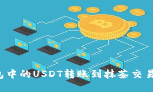 如何将TP钱包中的USDT转账到抹茶交易所?详细指南