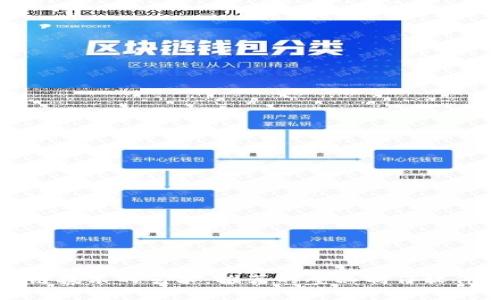 探索区块链技术的艺术:推荐的壁画制作软件及其应用