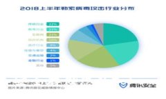 如何管理和安全存储您的TokenPocket资产