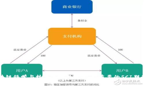 : 区块链科学与技术的前沿探索:最重要的SCI期刊一览