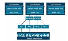 TP钱包里的币被盗能追回吗？全面解析