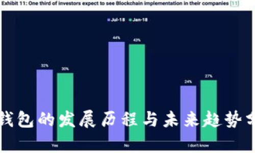 TP钱包的发展历程与未来趋势分析