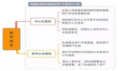 如何下载安装TP钱包软件：全面指南