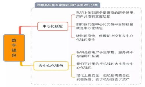如何下载安装TP钱包软件:全面指南