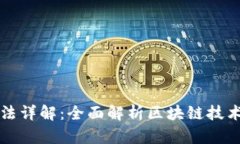 区块链约束方法详解：全面解析区块链