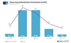 区块链游戏的特征：探索游戏世界的全