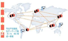 区块链智慧管理平台的全面解析与应用