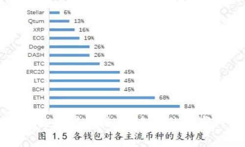 探秘区块链新媒体技术:未来的数字内容变革