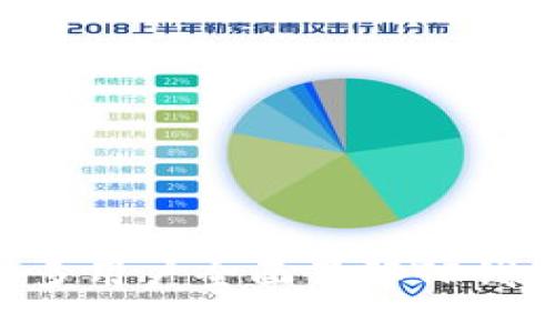    如何找回已退出的TP钱包  / 
 guanjianci  TP钱包, 钱包恢复, 资金找回, 加密货币  /guanjianci 

## 引言

随着区块链技术的发展，数字资产的管理变得尤为重要。其中，TP钱包作为一款知名的加密货币钱包，因其安全性和易用性受到众多用户的青睐。然而，用户在使用过程中可能会遇到钱包退出的情况。如果不小心退出了TP钱包，如何找回您的资产和账户信息？本文将深入探讨如何有效恢复TP钱包，以及与此相关的多个问题。

## TP钱包是什么？

TP钱包是一款保护用户数字资产安全的工具，支持多种加密货币的存储和交易。Wallethub等机构曾多次对其数据安全性进行评估，结果显示TP钱包在保护用户信息和资产方面有着出色的表现。

### TP钱包的优势

1. **安全性**：采用多层安全机制，包括私钥本地存储、双重认证等，确保用户资产安全。
2. **多功能**：支持多种主流加密货币，提供便捷的交易功能；同时，用户可以获取实时行情和市场动态。
3. **用户体验**：界面友好，易于操作，适合不同层次的用户。

## 如何找回退出的TP钱包？

在了解TP钱包的基本信息后，我们来看一下在退出后如何找回钱包。

### 方法一：使用助记词恢复

TP钱包在创建时会生成一组助记词，这是一种有效恢复钱包的方式。

1. **打开TP钱包**：进入TP钱包应用，选择“恢复钱包”。
2. **输入助记词**：在相应的窗口中，输入您在创建钱包时记录下来的助记词，确保输入准确无误。
3. **完成恢复过程**：系统会根据助记词重建钱包，您将能够再次访问之前的资产。

### 方法二：通过私钥恢复

私钥是使用TP钱包的另一种重要凭证，假如您在退出后拥有私钥，您也可以通过私钥来恢复。

1. **选择“导入钱包”**：再次打开TP钱包应用，选择“导入钱包”。
2. **输入私钥**：在相应字段输入您的私钥，注意私钥不能被泄露给他人。
3. **确认导入**：系统会识别您的私钥，并恢复钱包，您将重新获得对资产的访问权限。

### 方法三：利用设备备份

许多用户在安装TP钱包时会选择将钱包信息备份到设备中，如果您有备份，也可以通过此方式恢复：

1. **找到备份文件**：在您选择备份的设备上查找TP钱包的备份文件。
2. **导入备份**：打开TP钱包，选择“导入钱包”，找到并选择您的备份文件。
3. **完成恢复**：系统会根据备份文件恢复您的钱包。

### 风险提示

无论是使用助记词还是私钥恢复钱包，请务必小心，确保您的信息不会被他人获取，尤其是在公共网络或设备上。

## 相关问题

### 问题一：助记词和私钥有什么区别？

#### 助记词的定义与用途

助记词是由一组单词构成的短语，通常为12到24个单词，用户通过这些单词来恢复钱包。助记词的生成过程会结合用户的私钥信息，确保其独特性。

#### 私钥的定义与用途

私钥是一串随机生成的字符，属于您的钱包和资产的直接控制权。私钥一旦被他人获取，您将可能遭受资产损失。

#### 二者的比较

1. **安全性**：私钥如被泄露，资产随时可能被转移，而助记词只需妥善保管。
2. **使用场合**：助记词多用于恢复钱包，而私钥则直接用于签署交易。
3. **易用性**：助记词因由单词构成，记忆相对容易，而私钥则更加复杂，难以记忆。

#### 总结

助记词和私钥都是用户在使用TP钱包过程中重要的安全凭证，但两者在安全性和使用场合上有显著区别。建议用户对此都给予足够重视，妥善保管不泄露。

### 问题二：如何确保我的TP钱包安全？

在数字资产管理中，安全性是首要考量。以下是一些保护TP钱包的有效措施：

#### 定期备份

确保在创建钱包、添加资产或修改设置时，及时备份钱包信息，包括助记词和私钥。

#### 启用双重认证

使用双重认证可进一步增强TP钱包的安全性，即使账号凭证被盗，攻击者仍然难以访问钱包。

#### 使用强密码

设置强密码以防止恶意攻击者通过暴力破解入侵账户，最好包含字母、数字和特殊字符的组合。

#### 避免公共网络

在使用TP钱包进行交易或登录时，请避免在公共Wi-Fi网络下操作，以防信息被窃取。

#### 使用官方平台

确保下载的TP钱包应用是官方版本，避免来自第三方的修改版应用。

### 问题三：找回TP钱包后，如何防止再次退出？

有时候，用户可能会因误操作而再次退出TP钱包，如何避免这种情况的发生呢？

#### 增加用户意识

用户应加强对钱包操作的认识，特别是关于如何保存助记词、私钥的教育。

#### 简化操作流程

使用TP钱包时应保持操作简洁，明确步骤，尽量减少误操作可能性。

#### 定期进行系统更新

定期更新TP钱包及相关软件，确保所有操作都是在最新版本中进行，以减少出现bug的几率。

### 问题四：为什么有人会丢失TP钱包？

许多用户在使用TP钱包的过程中，可能会面临丢失钱包的情况。主要原因有：

#### 设备丢失或损坏

如果您在手机、平板等移动设备上使用TP钱包，设备的丢失或损坏都可能导致钱包无法访问。

#### 忘记助记词或私钥

如果用户未及时妥善记录助记词或私钥，一旦遗忘，就无法再找回钱包。

#### 用户误操作

在使用过程中，用户的误操作，例如误删钱包、关闭应用等，都可能导致无法访问钱包。

#### 被黑客攻击

一旦钱包受到黑客攻击，资产可能会被转移，钱包被锁定，用户失去访问权。

#### 总结

用户应高度重视如何保存和备份钱包信息，以降低因各种原因造成钱包丢失的风险。

### 问题五：找回TP钱包后，如何管理数字资产？

数字资产管理是使用TP钱包后的重要环节，以下是一些有效的管理策略：

#### 进行尽职调查

在不同的投资项目中进行尽职调查，了解风险及潜在收益情况，确保做出明智的决策。

#### 控制投资比例

合理分配资产，确保在不同类型的加密货币间分散投资风险，避免过度集中于单一资产。

#### 定期审查

定期检查您的数字资产投资组合，评估当前市场环境变化，必要时迅速调整策略。

#### 学习与适应

加密货币市场瞬息万变，保持学习的态度，了解行业最新动态和技术变革，以适应市场。

#### 设定目标

设定投资目标，明确何时买入、卖出，以保持合理的投资心态和决策。

## 结论

本文阐述了TP钱包的基本概念，针对已退出钱包的找回方式进行了详细介绍，并深入探讨了与TP钱包相关的多个问题。希望通过这篇文章，能够帮助更多用户全面了解TP钱包的使用及其安全管理，最大程度地保护自己的数字资产安全。