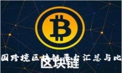 各国跨境区块链平台汇总与比较