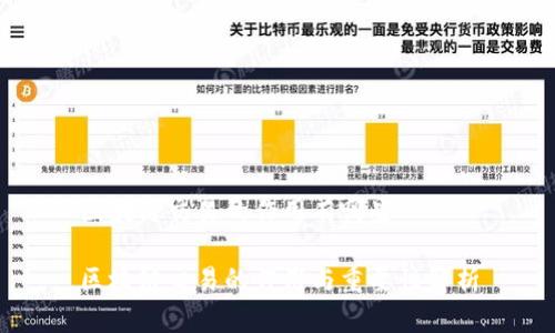 区块链交易的作用有哪些
区块链交易的作用与重要性解析