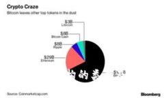 区块链合规架构的类型及应用分析