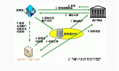 :比较稳定的区块链软件APP推荐