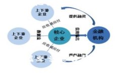 bayoti从TP钱包到IM钱包的转账指南/bay