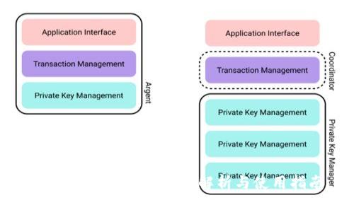 TP钱包观察模式详细解析与使用指南