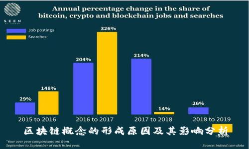 区块链概念的形成原因及其影响分析