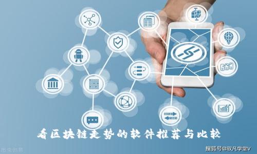 看区块链走势的软件推荐与比较
