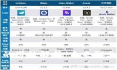 区块链工程师的岗位解析：未来职业发