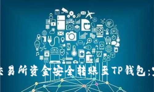 如何将交易所资金安全转账至TP钱包:完整指南