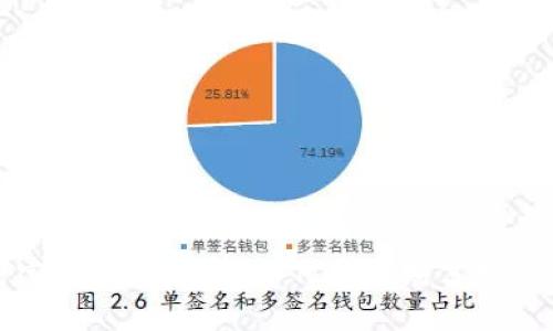 区块链财富定律深度解析:如何掌握财富增长的核心法则