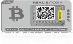 区块链技术如何革新证券市场：六大优