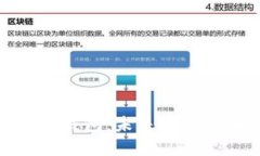 TP国际数字钱包：未来支付的智能选择