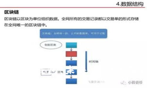 TP国际数字钱包:未来支付的智能选择