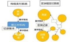 为了提供更优质的内容，以下是针对您