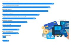 TP钱包手续费变高的原因及应对策略