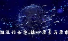 区块链运行条件：核心要素与要求详解