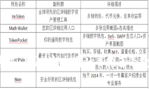 2023年热门区块链加盟项目推荐及投资指南
