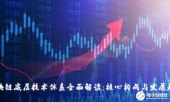 区块链底层技术体系全面解读：核心构