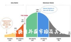 全面了解区块链外围市场及其发展前景