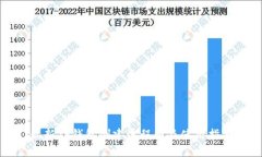 最新TP钱包创建流程图及使用指南